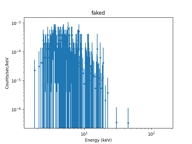 [Plot of simulated NuSTAR source spectra]