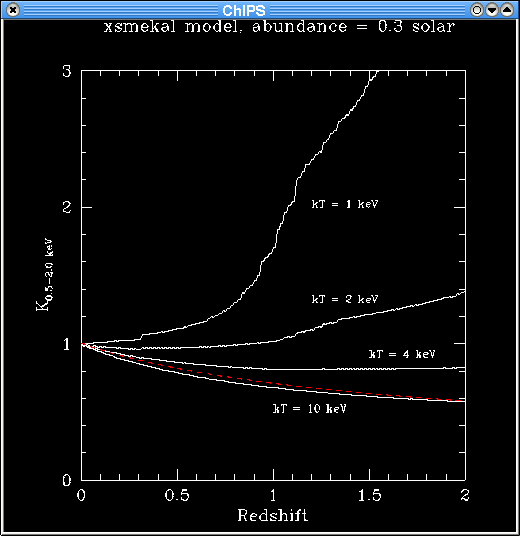 [Image 4: Corrections for a family of models]