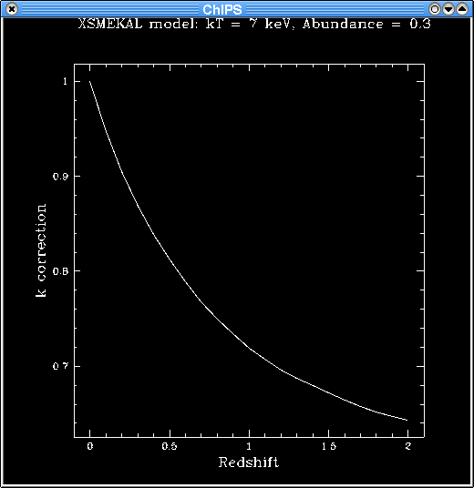 [Image 2: K-correction between z=0 and 2]