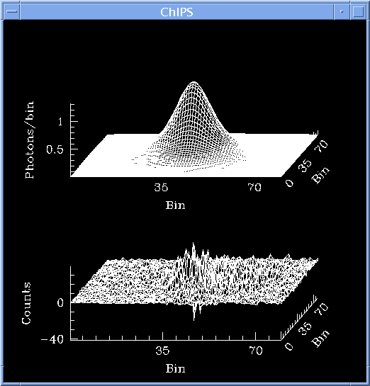 [Image 2: Fit and absolute residuals]