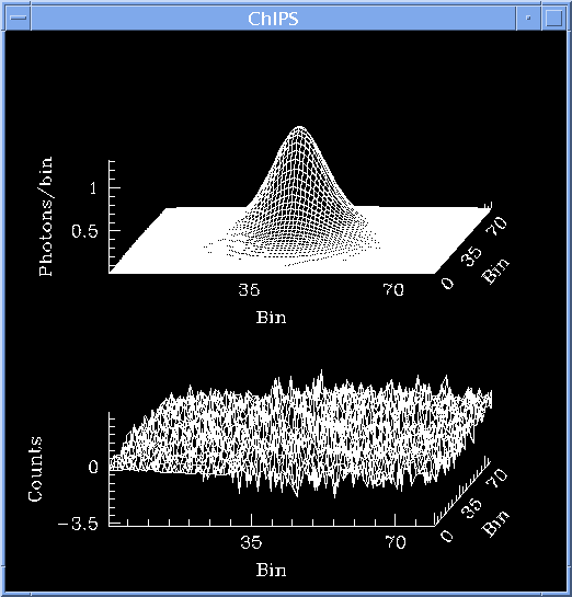 [Image 3: Fit and sigma residuals]