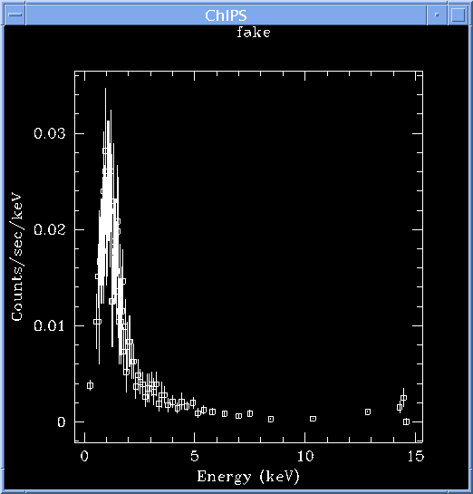 [Image 1: The simulated dataset]