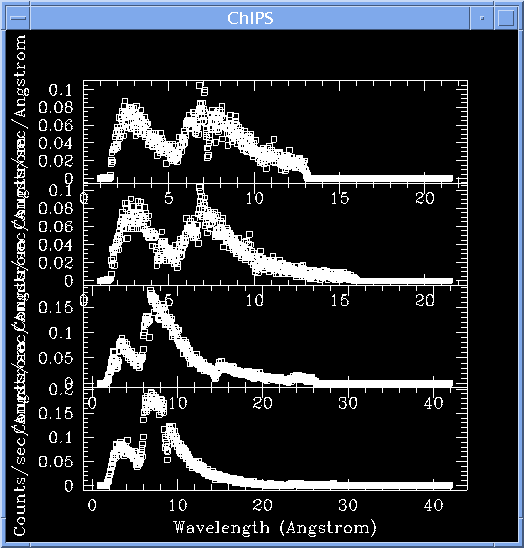 [Image 1: Plotting the four orders]