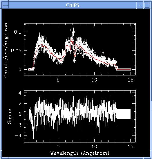 [Image 4: Fit and residuals for the HEG -1 order spectrum]