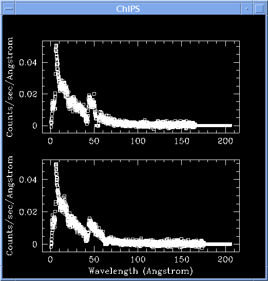[Image 1: Plotting the LEG spectra]