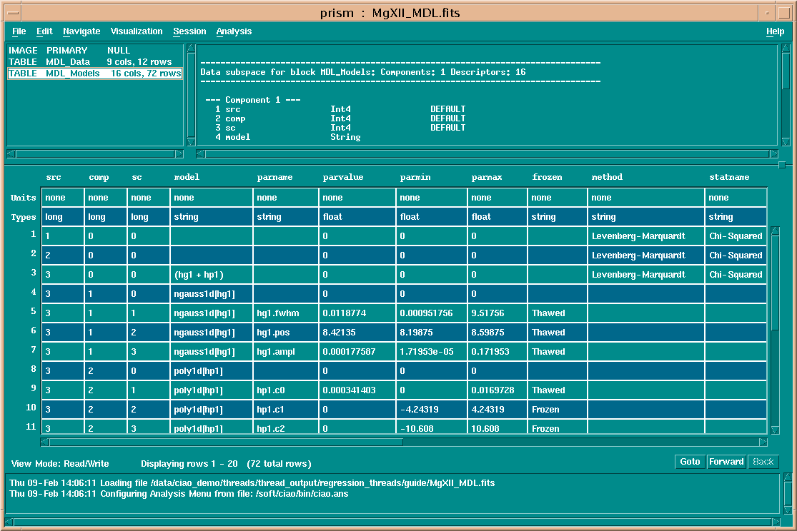 [Image 2: Viewing the MDL file with Prism]