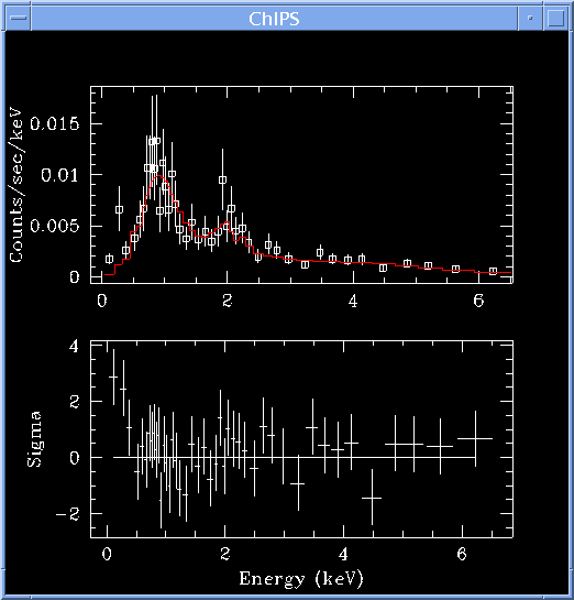 [Image 3: Fit and sigma residuals]