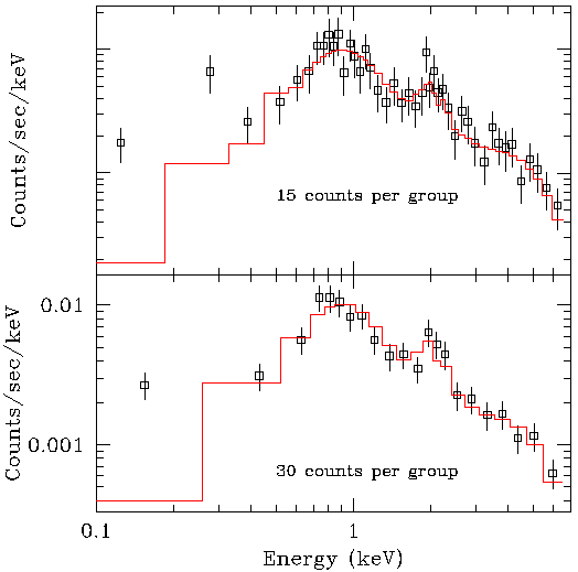 [Image 3: Fit to both datasets]