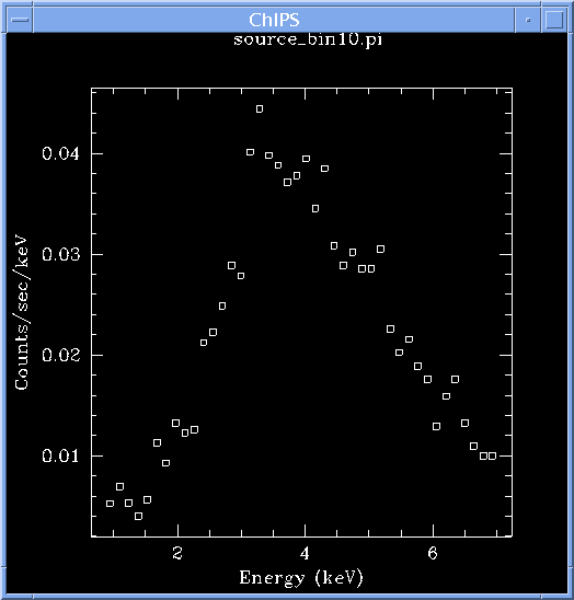 [Image 2: Energy-filtered source spectrum]
