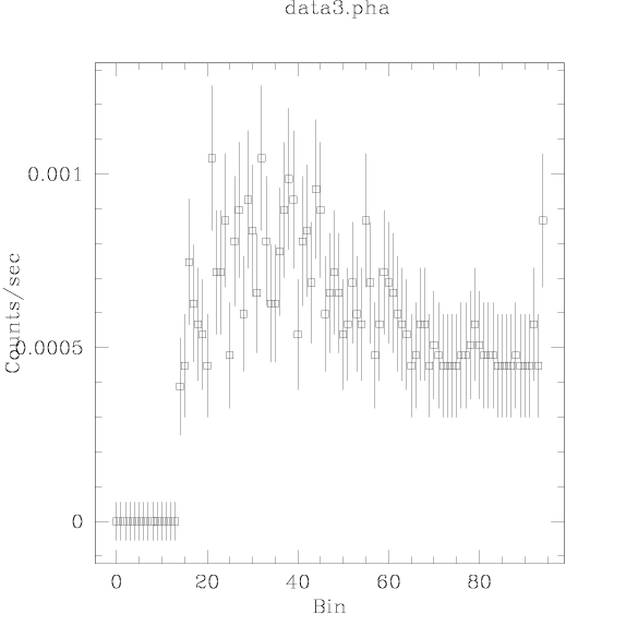 [Image 10: Plotting a PHA spectrum in counts]