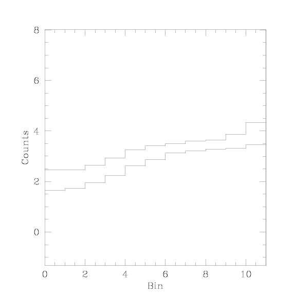 [Image 9: Plotting 2 datasets in the same window]