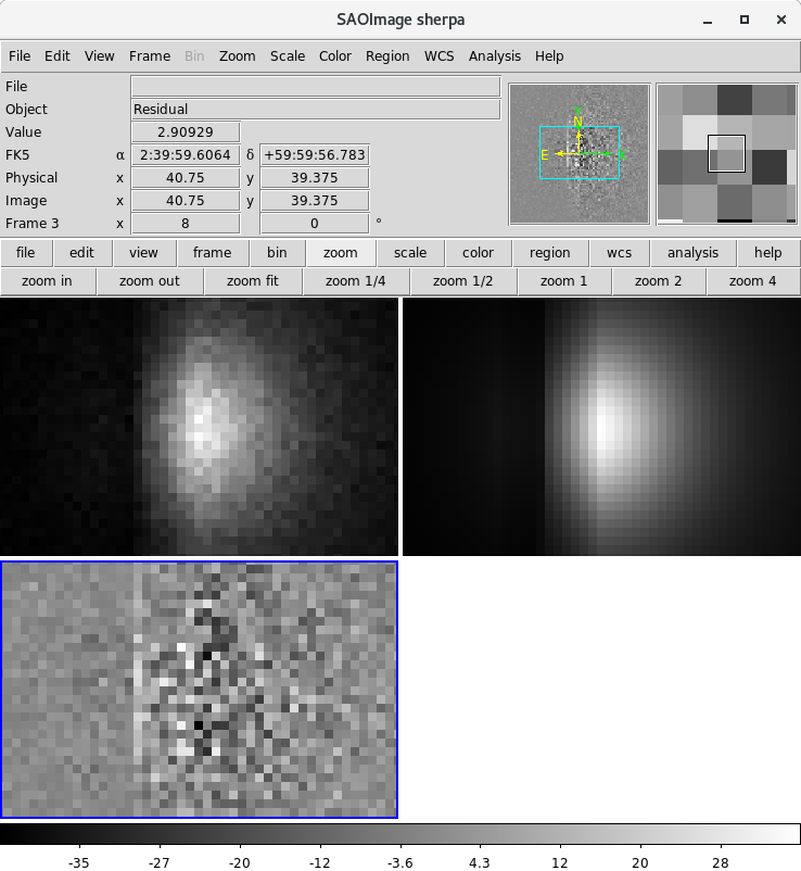 [DS9 display of data image, model image, and fit image]