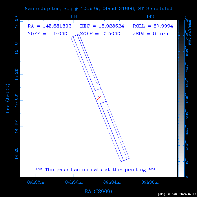 The instrument field-of-view on top of the PSPC image of the source.