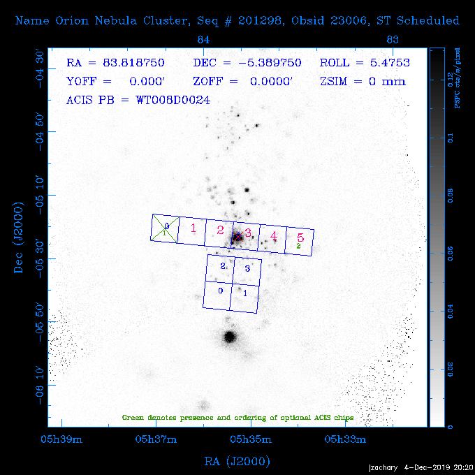 The instrument field-of-view on top of the PSPC image of the source.
