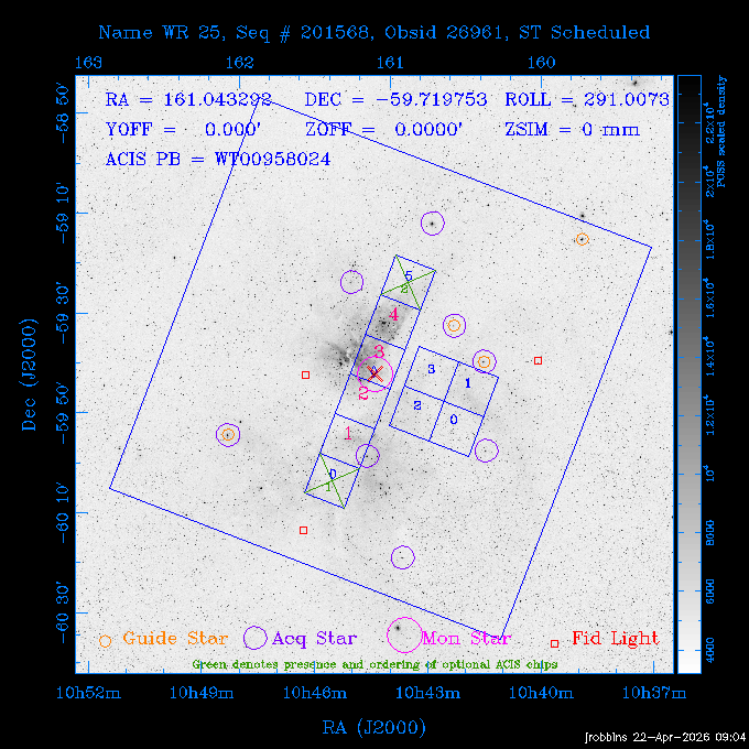 The instrument field-of-view on top of the DSS image of the source.