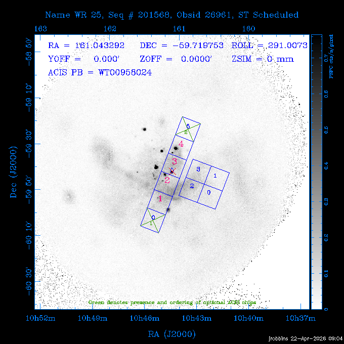 The instrument field-of-view on top of the PSPC image of the source.