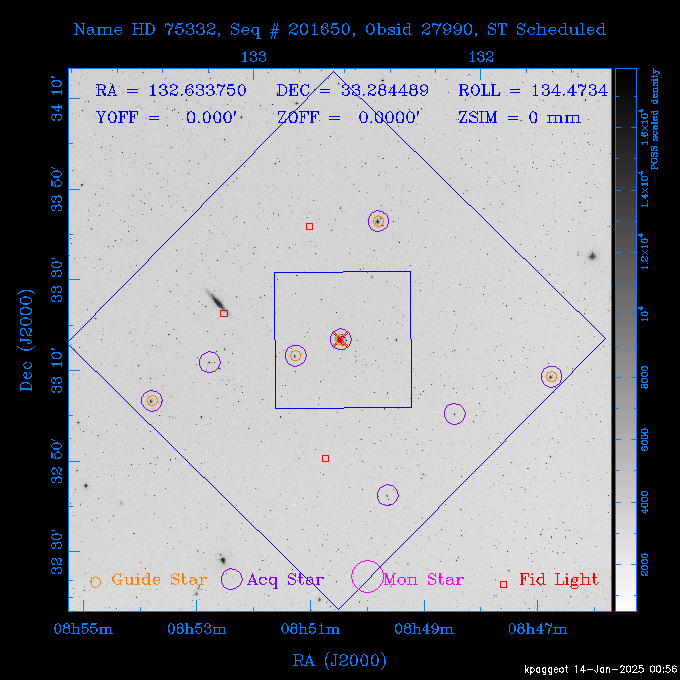 The instrument field-of-view on top of the DSS image of the source.