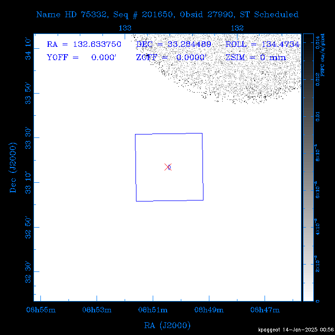 The instrument field-of-view on top of the PSPC image of the source.