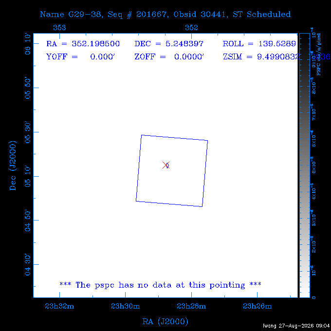 The instrument field-of-view on top of the PSPC image of the source.