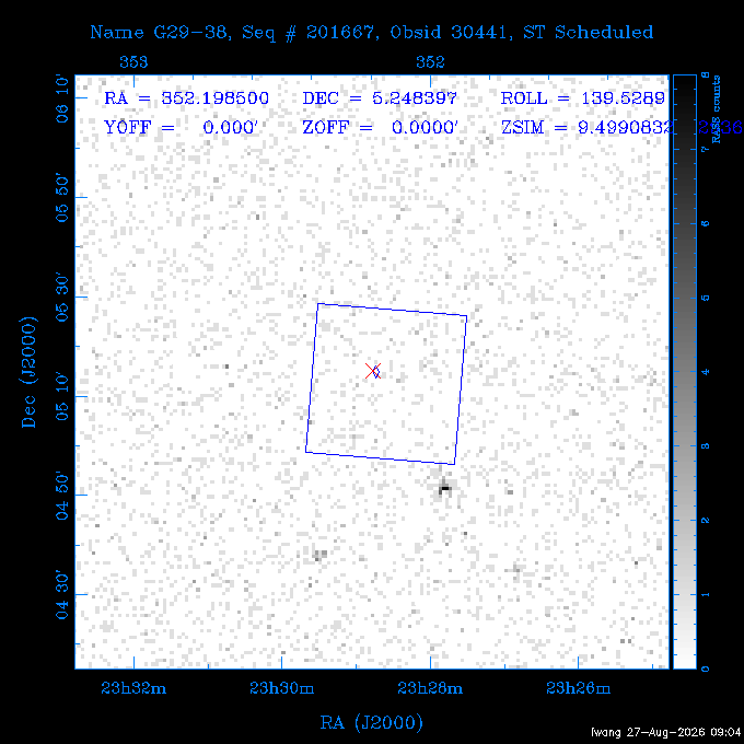 The instrument field-of-view on top of the RASS image of the source.