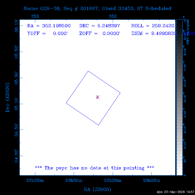 The instrument field-of-view on top of the PSPC image of the source.
