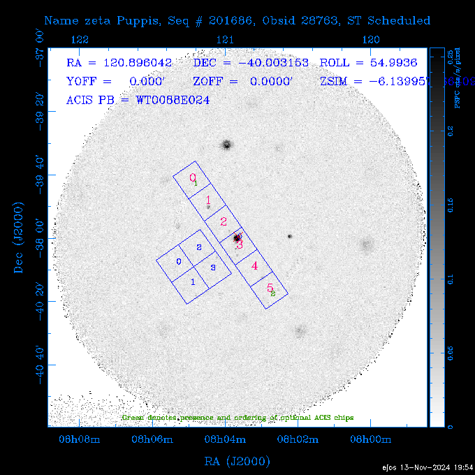 The instrument field-of-view on top of the PSPC image of the source.