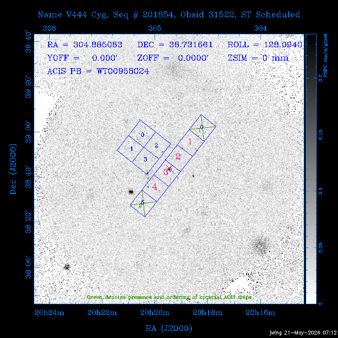 The instrument field-of-view on top of the PSPC image of the source.