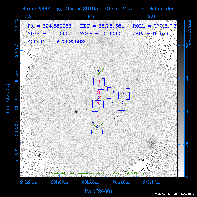 The instrument field-of-view on top of the PSPC image of the source.