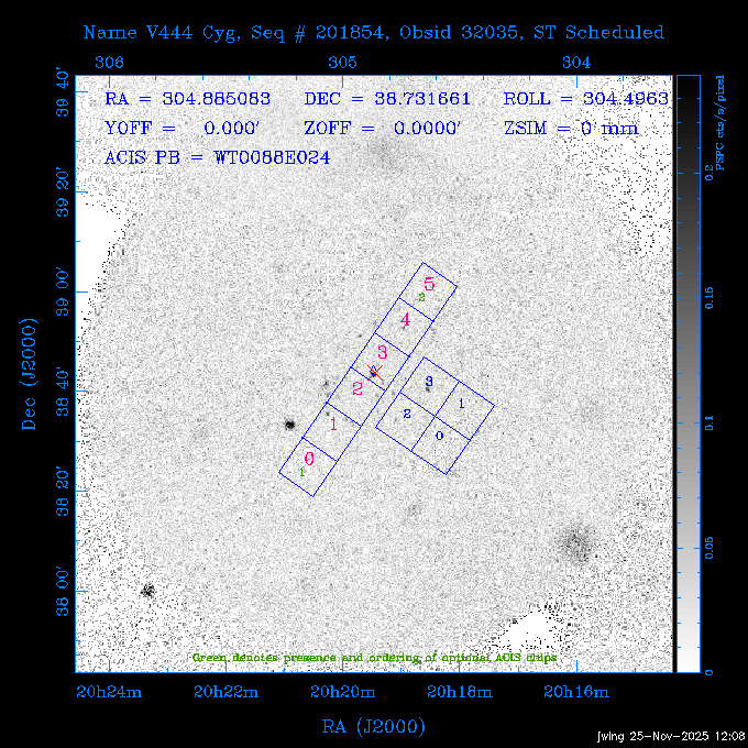 The instrument field-of-view on top of the PSPC image of the source.