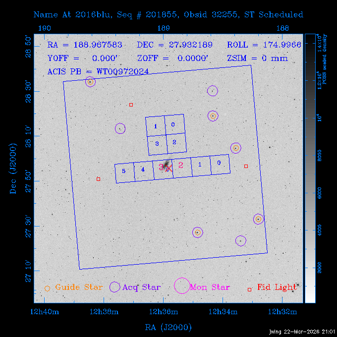 The instrument field-of-view on top of the DSS image of the source.