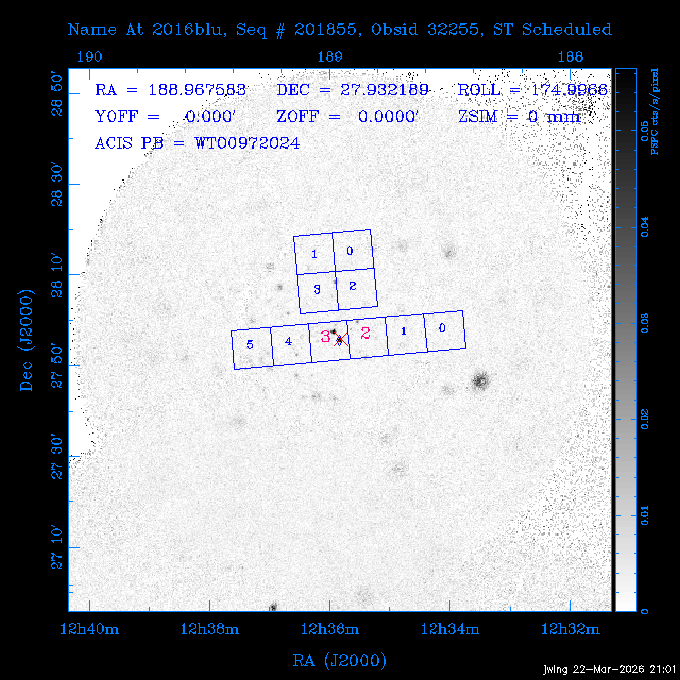The instrument field-of-view on top of the PSPC image of the source.