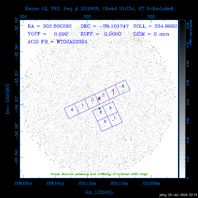 The instrument field-of-view on top of the PSPC image of the source.