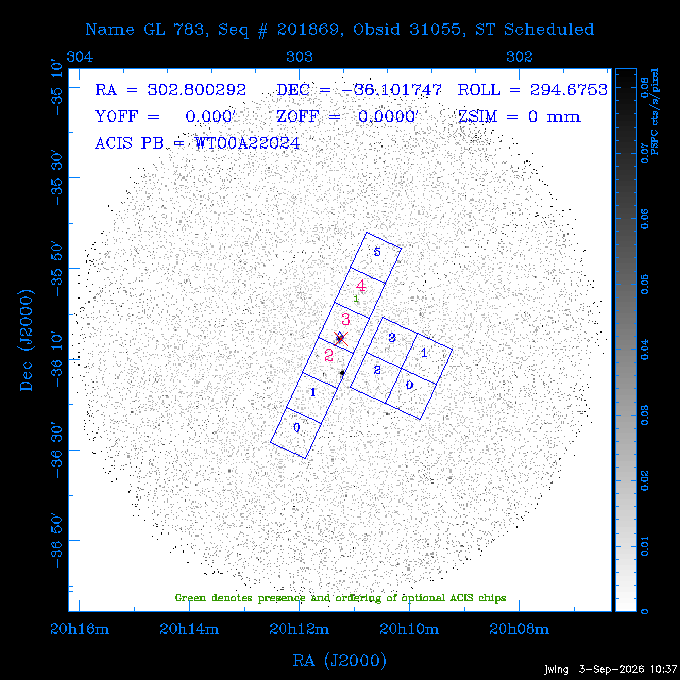 The instrument field-of-view on top of the PSPC image of the source.