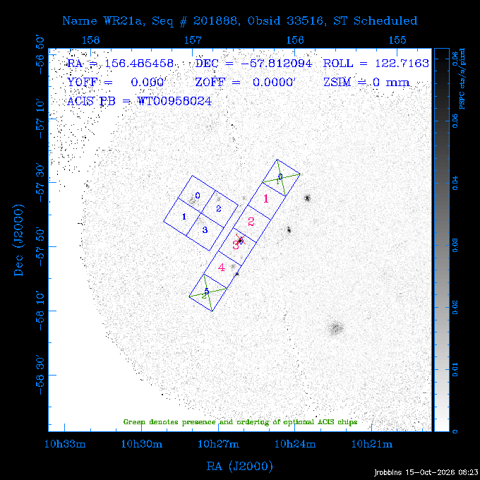 The instrument field-of-view on top of the PSPC image of the source.