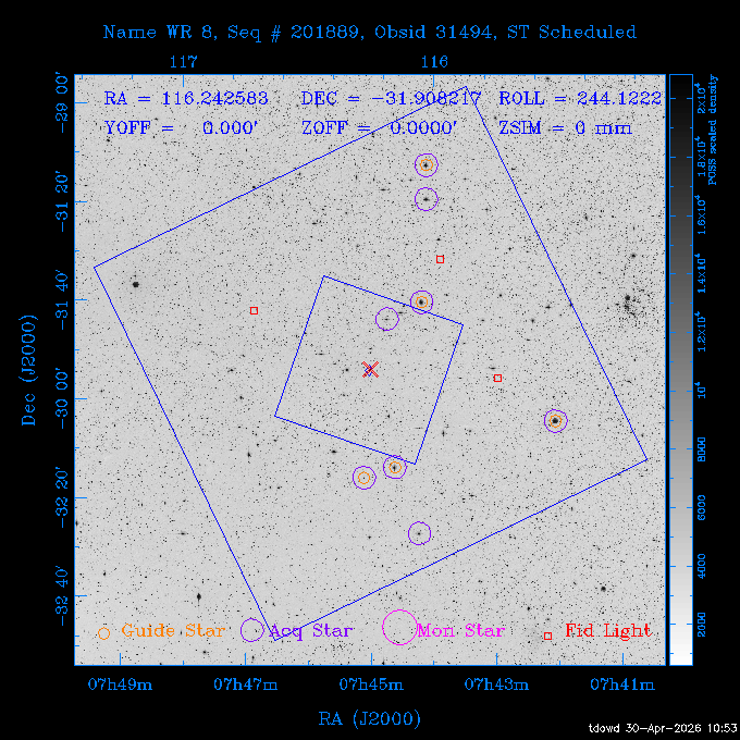 The instrument field-of-view on top of the DSS image of the source.