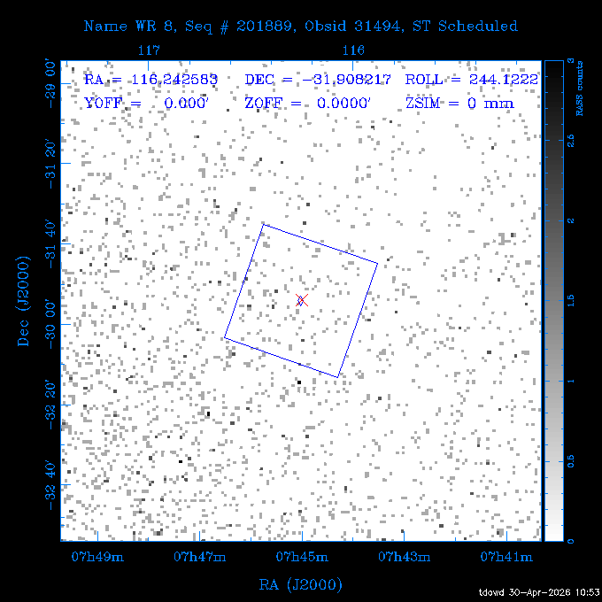 The instrument field-of-view on top of the RASS image of the source.