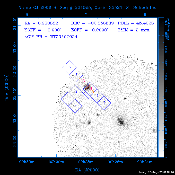 The instrument field-of-view on top of the PSPC image of the source.
