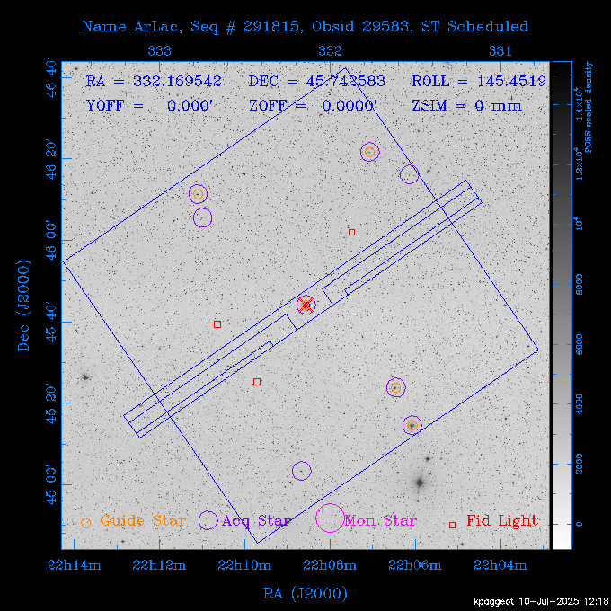The instrument field-of-view on top of the DSS image of the source.