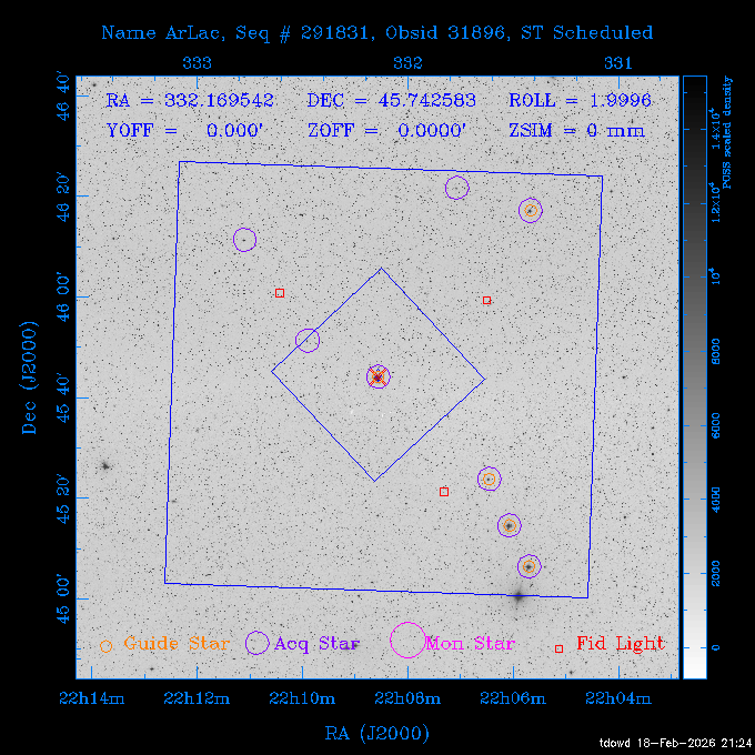 The instrument field-of-view on top of the DSS image of the source.