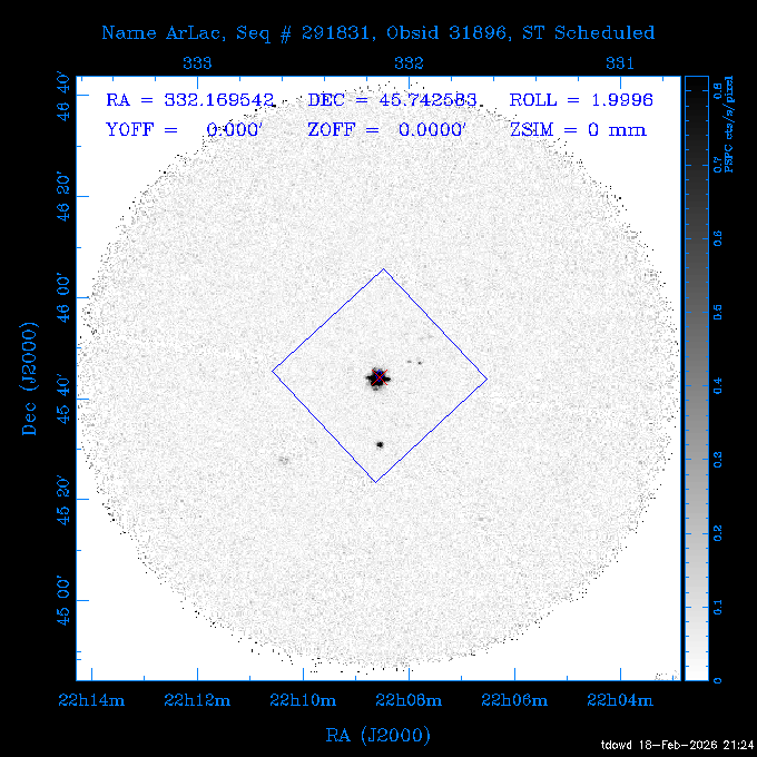 The instrument field-of-view on top of the PSPC image of the source.