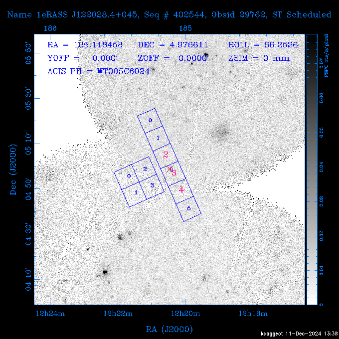 The instrument field-of-view on top of the PSPC image of the source.