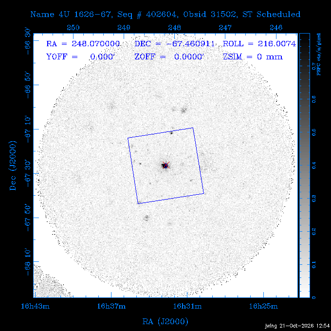 The instrument field-of-view on top of the PSPC image of the source.