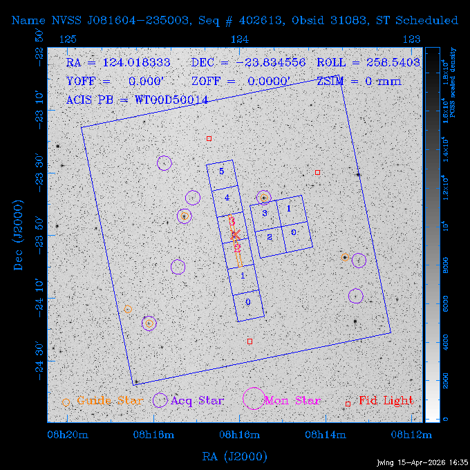 The instrument field-of-view on top of the DSS image of the source.