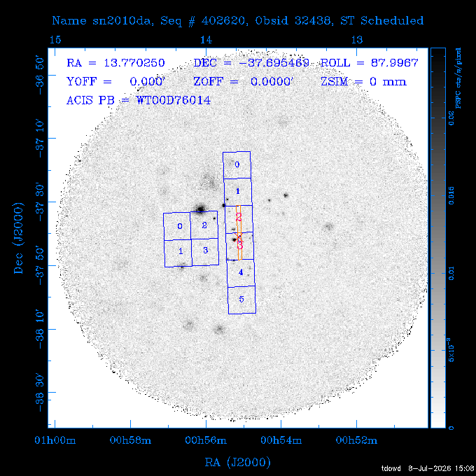 The instrument field-of-view on top of the PSPC image of the source.