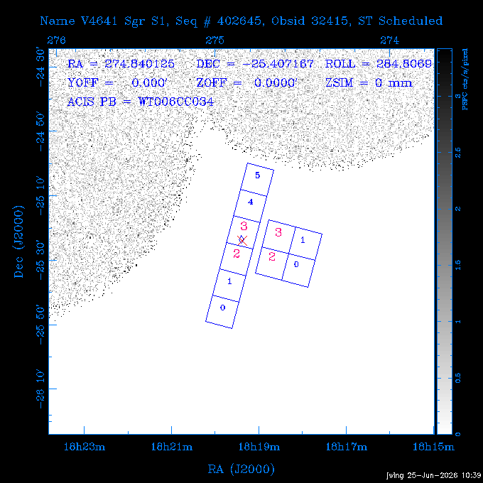 The instrument field-of-view on top of the PSPC image of the source.
