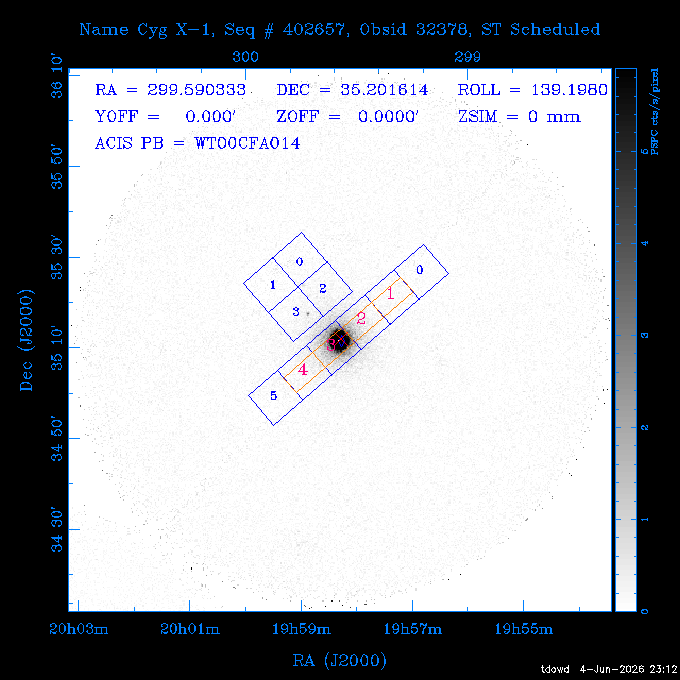 The instrument field-of-view on top of the PSPC image of the source.