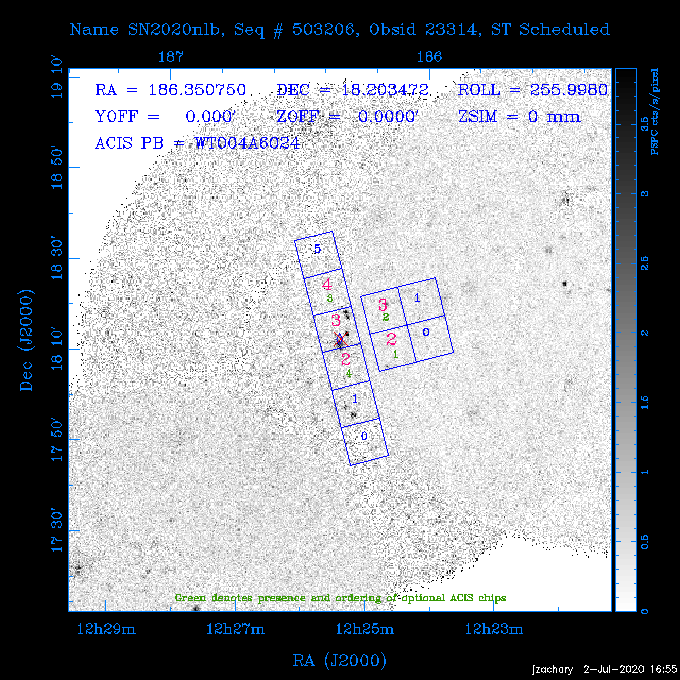 The instrument field-of-view on top of the PSPC image of the source.