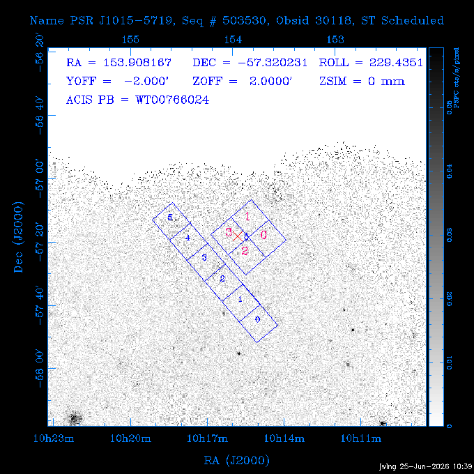 The instrument field-of-view on top of the PSPC image of the source.