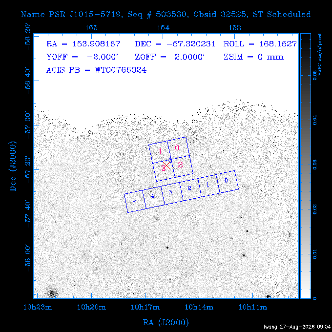 The instrument field-of-view on top of the PSPC image of the source.