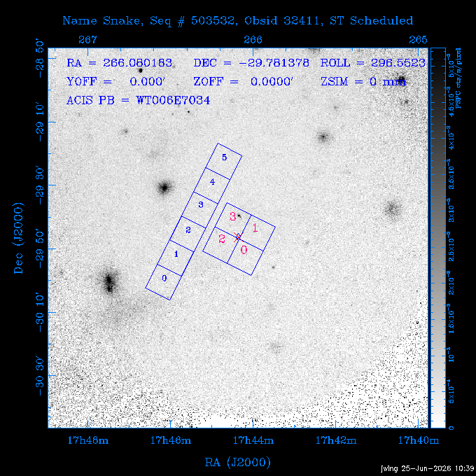 The instrument field-of-view on top of the PSPC image of the source.